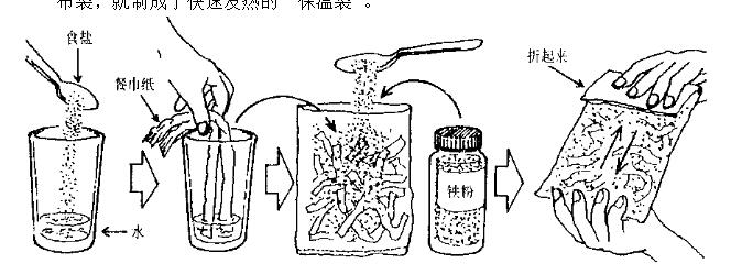 综合资料及五点来料