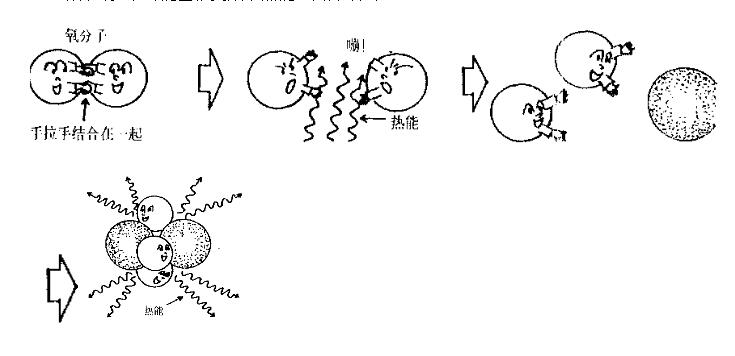 综合资料及五点来料